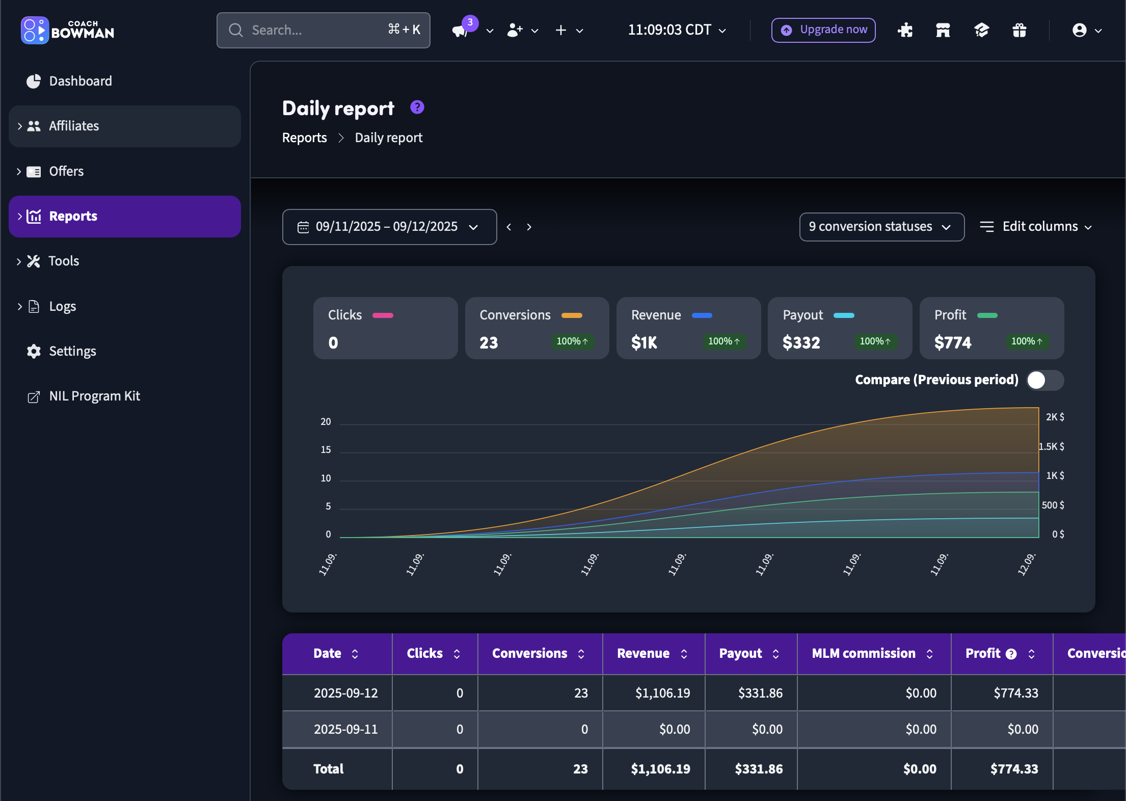 dashboard screenshot